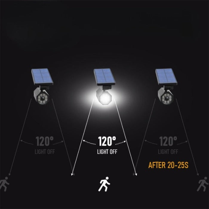 Analog Monitor Solar Rotatable Wall Lamp