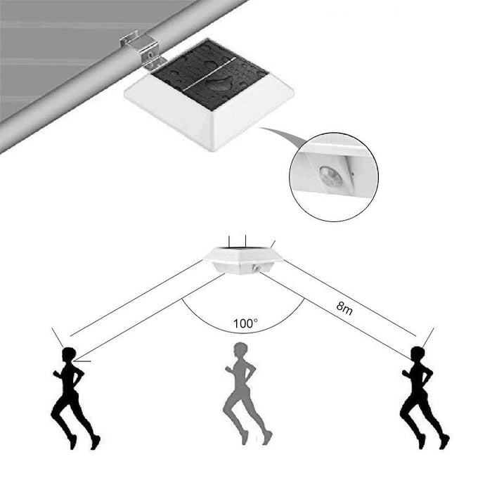 Motion Sensing Solar Light Lamp