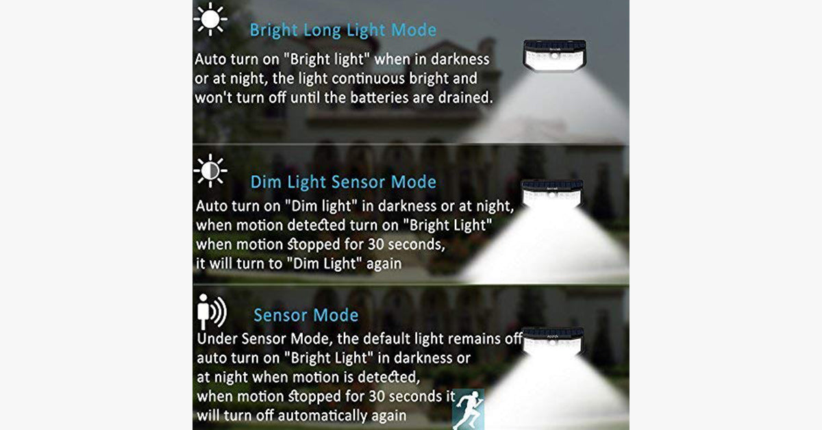 Motion Sensor Wide Angle Security Light